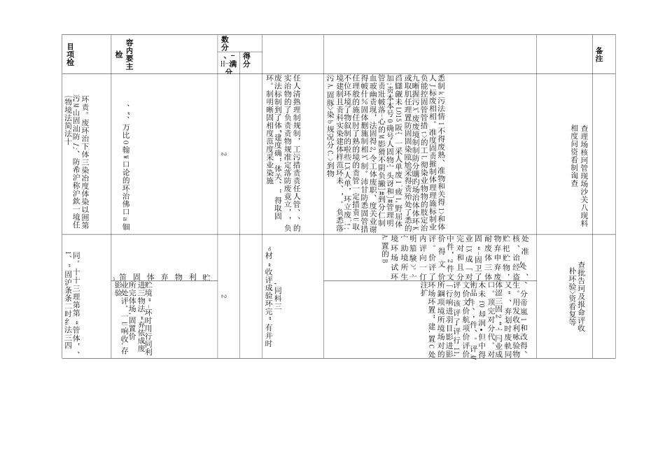一般工业固体废物规范化管理体系评分表_第2页