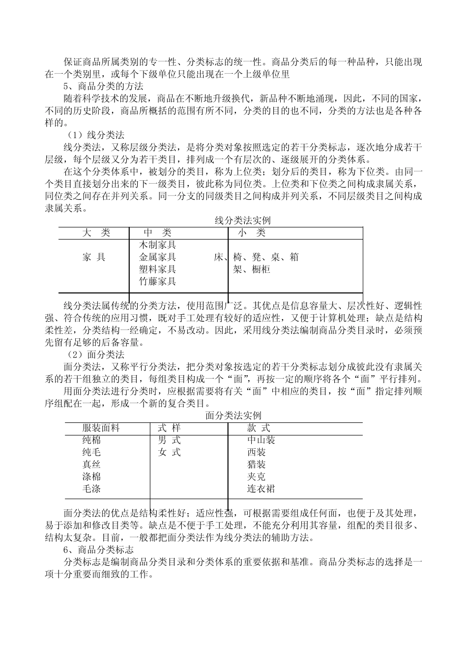 第一章 商品分类与编码_第3页