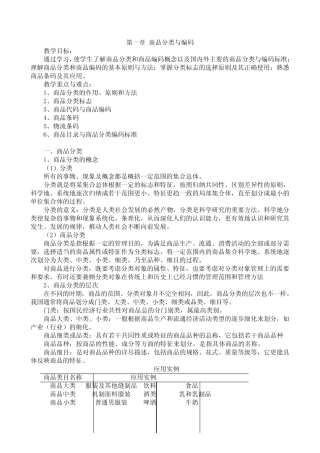 第一章 商品分类与编码