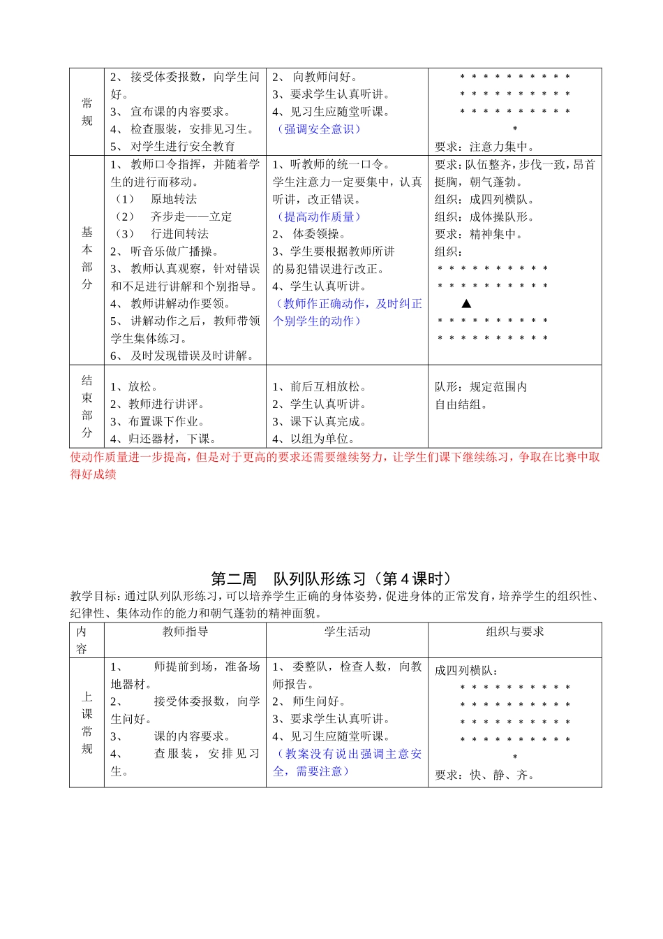 八年级体育课教案(全共36课时)_第3页