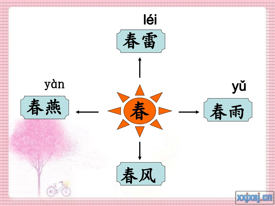 《柳树醒了》_第3页