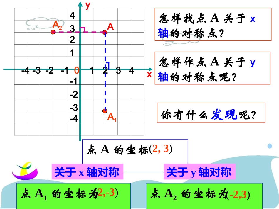 坐标平面内图形的轴对称和平移_第2页