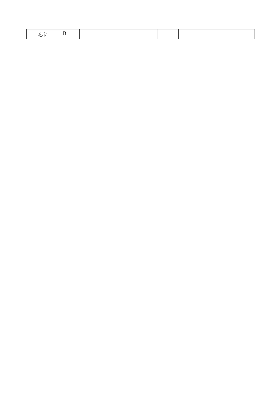 虞曼华后进生辅导计划_第3页