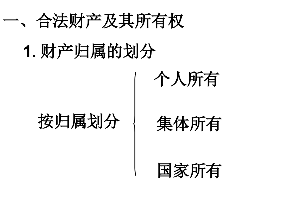 财产属于谁课件_第3页
