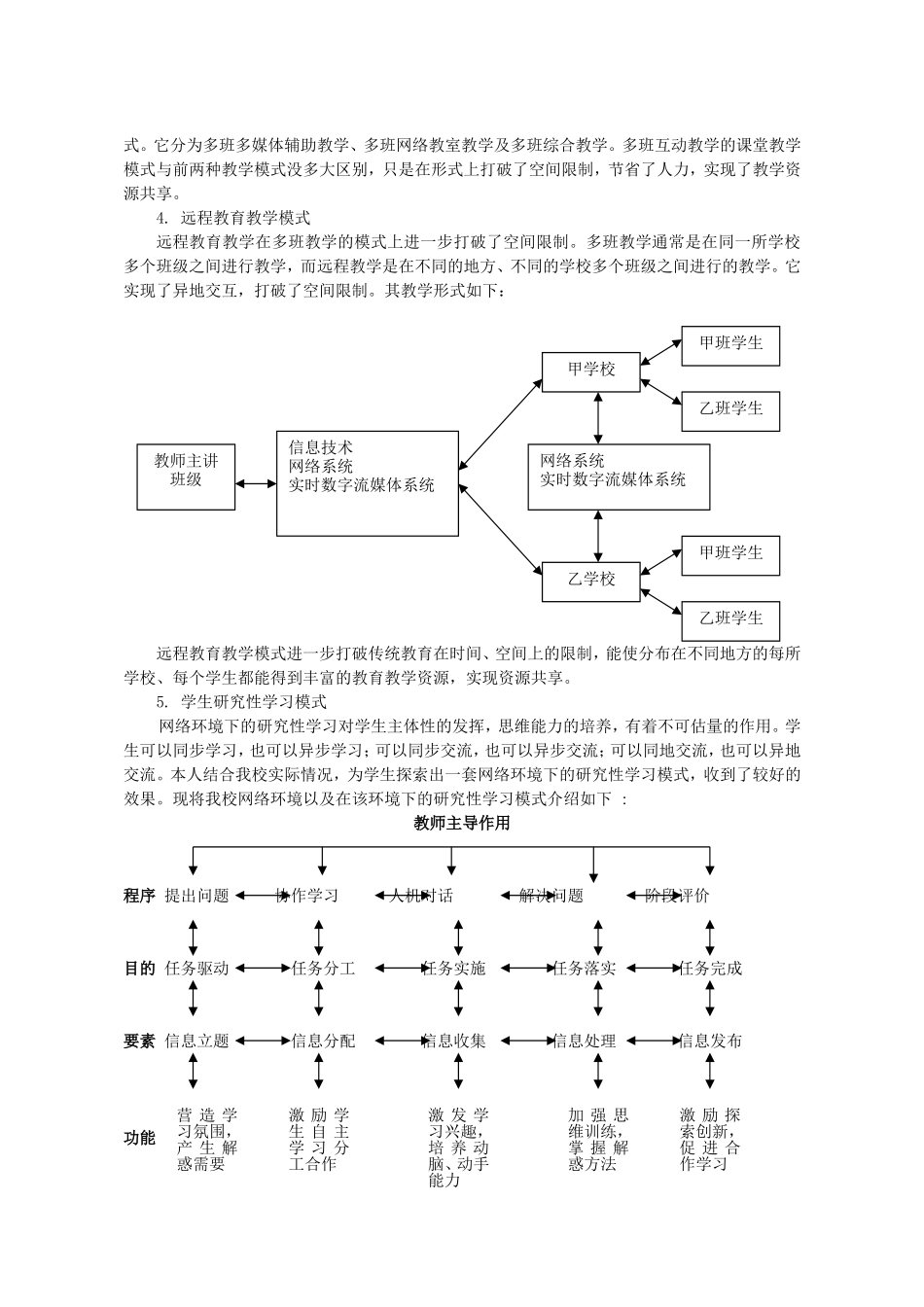 信息技术与学科整合的教学模式及应用_第3页