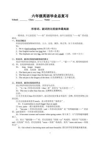 形容词、副词的比较级和最高级