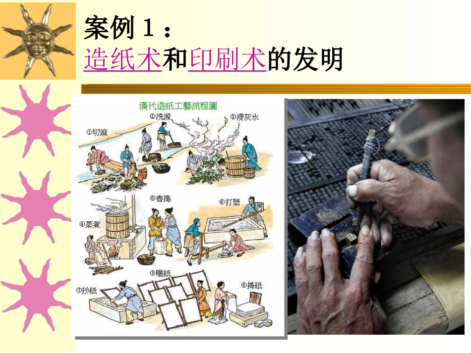 技术源于人类的需求和愿望_第3页
