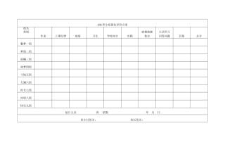 小组量化评价方案