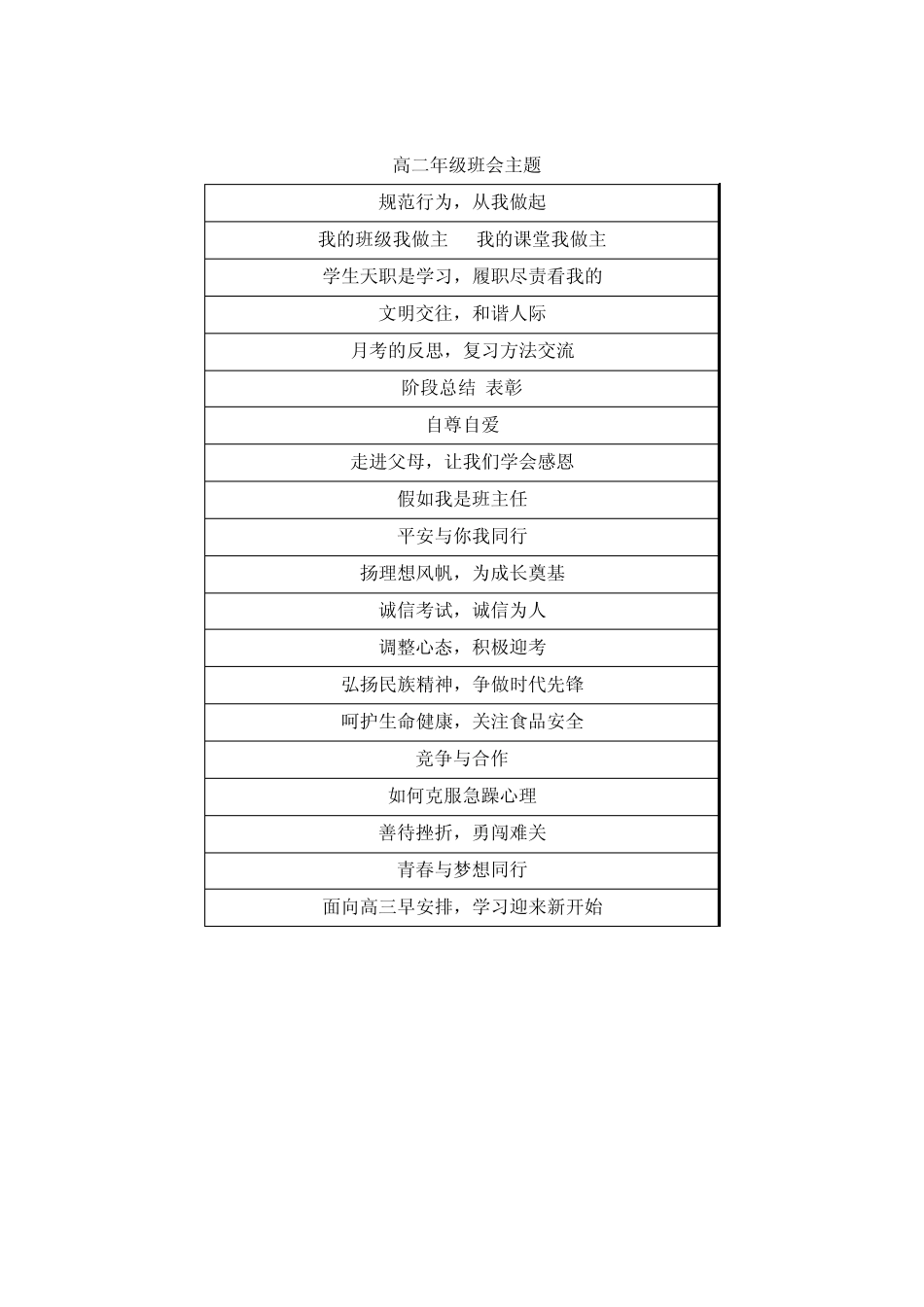 达旗一中高中三年主题班会课规划_第3页