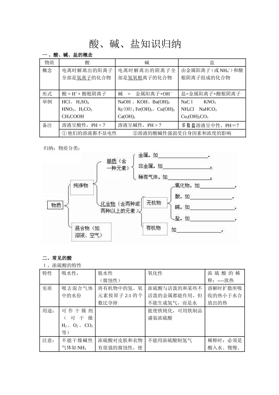 酸见研 (2)_第1页