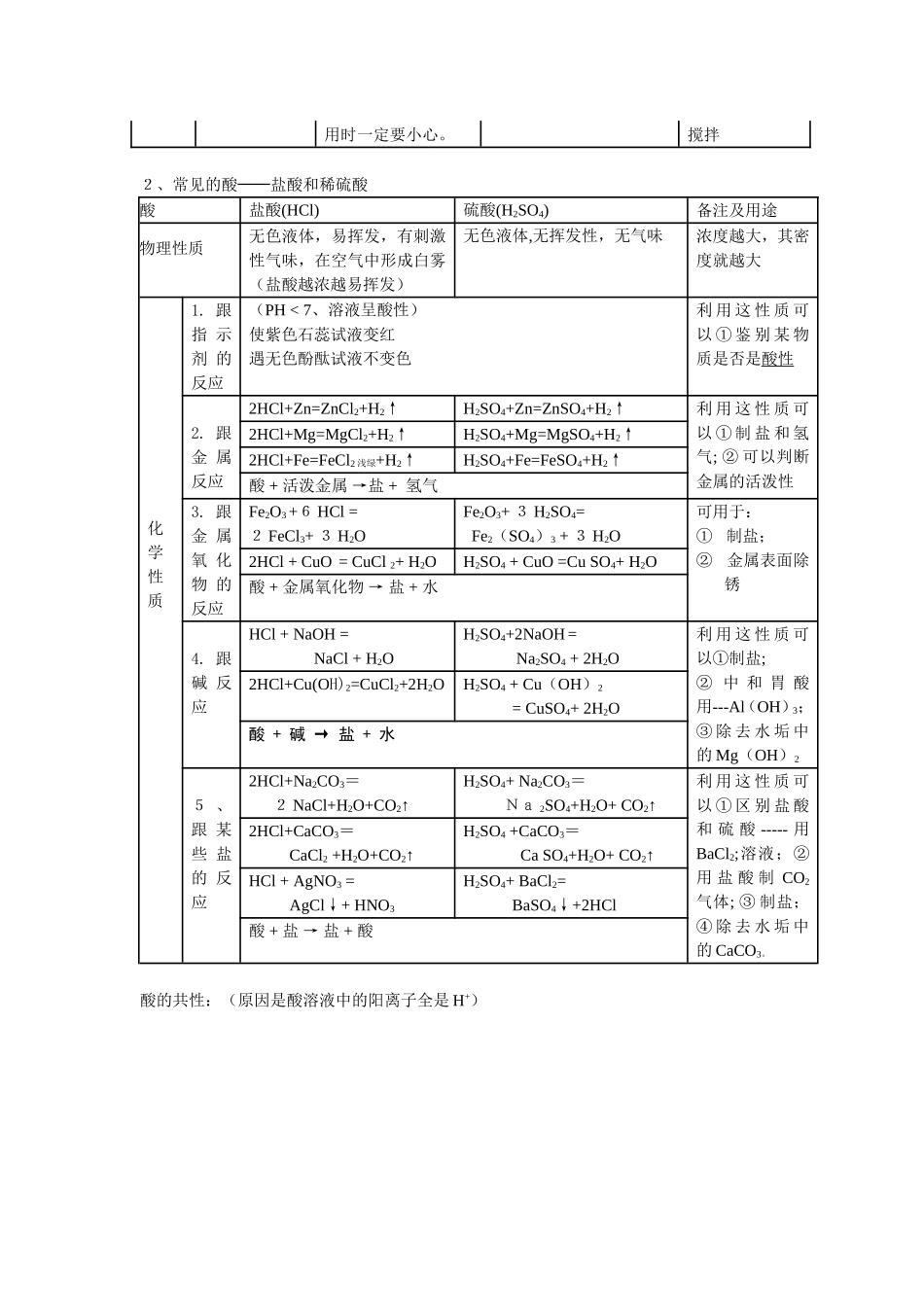 酸见研 (2)_第2页