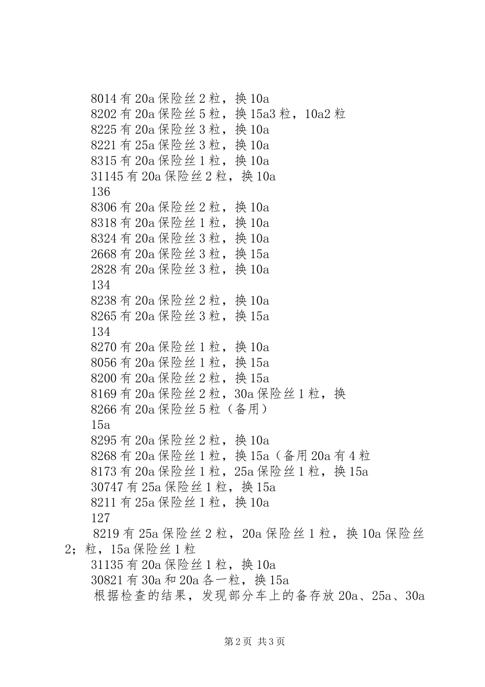事故情况报告范文[关于103线路公交车自然事故情况报告]_第2页