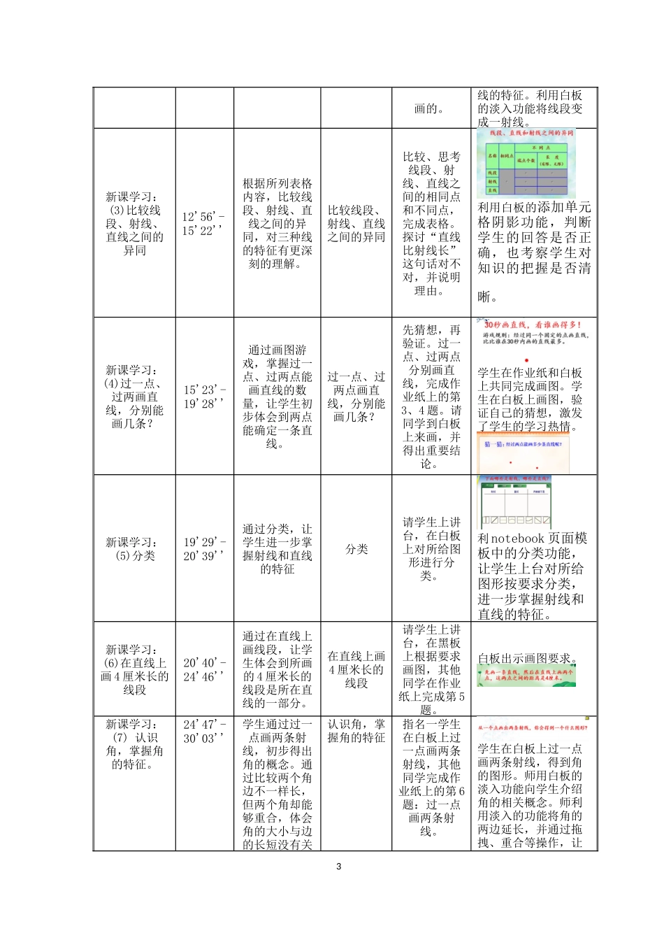 认识射线、直线和角教学设计_第3页