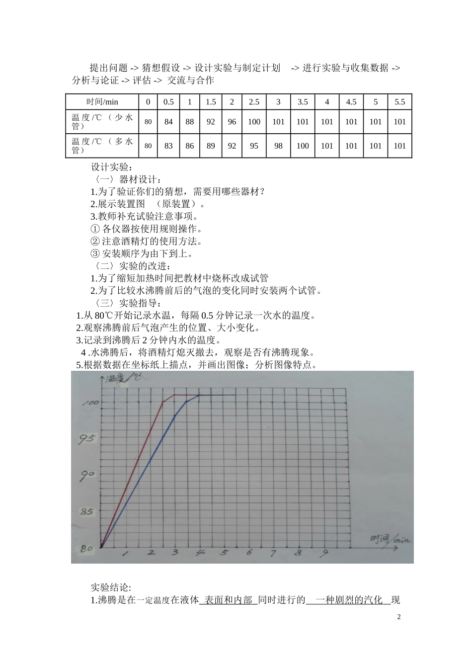 水沸腾时温度变化的特点_第2页