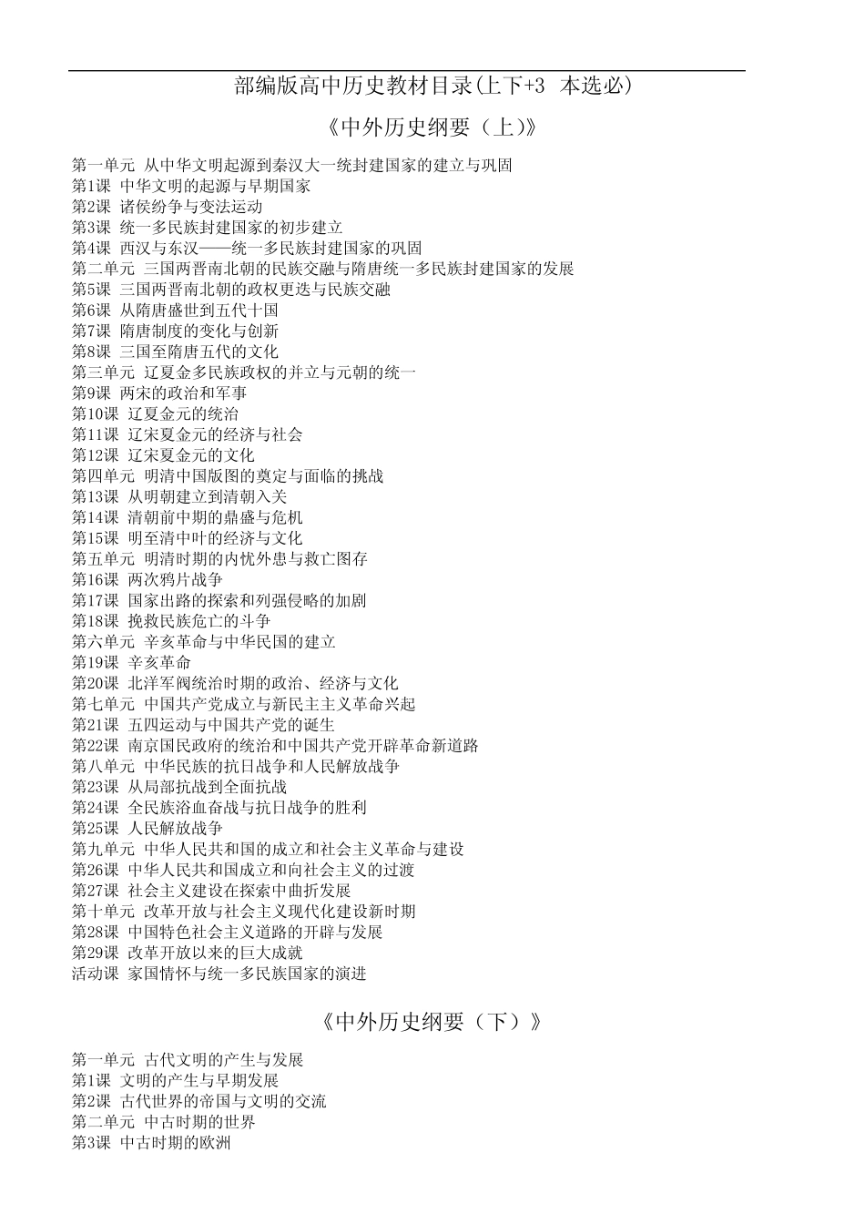 部编版高中历史教材目录(上下+3本选必)_第1页