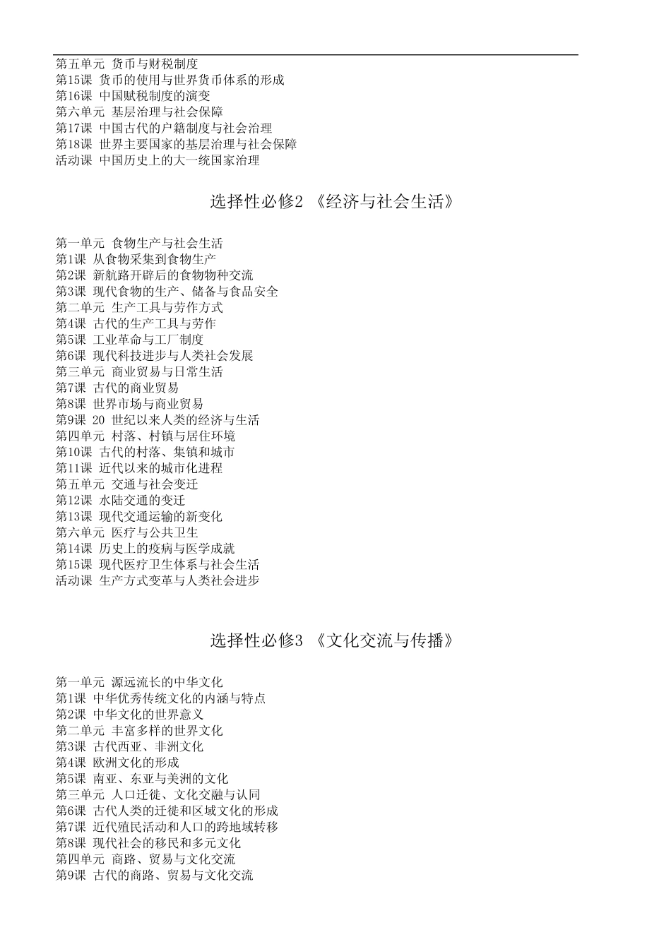 部编版高中历史教材目录(上下+3本选必)_第3页