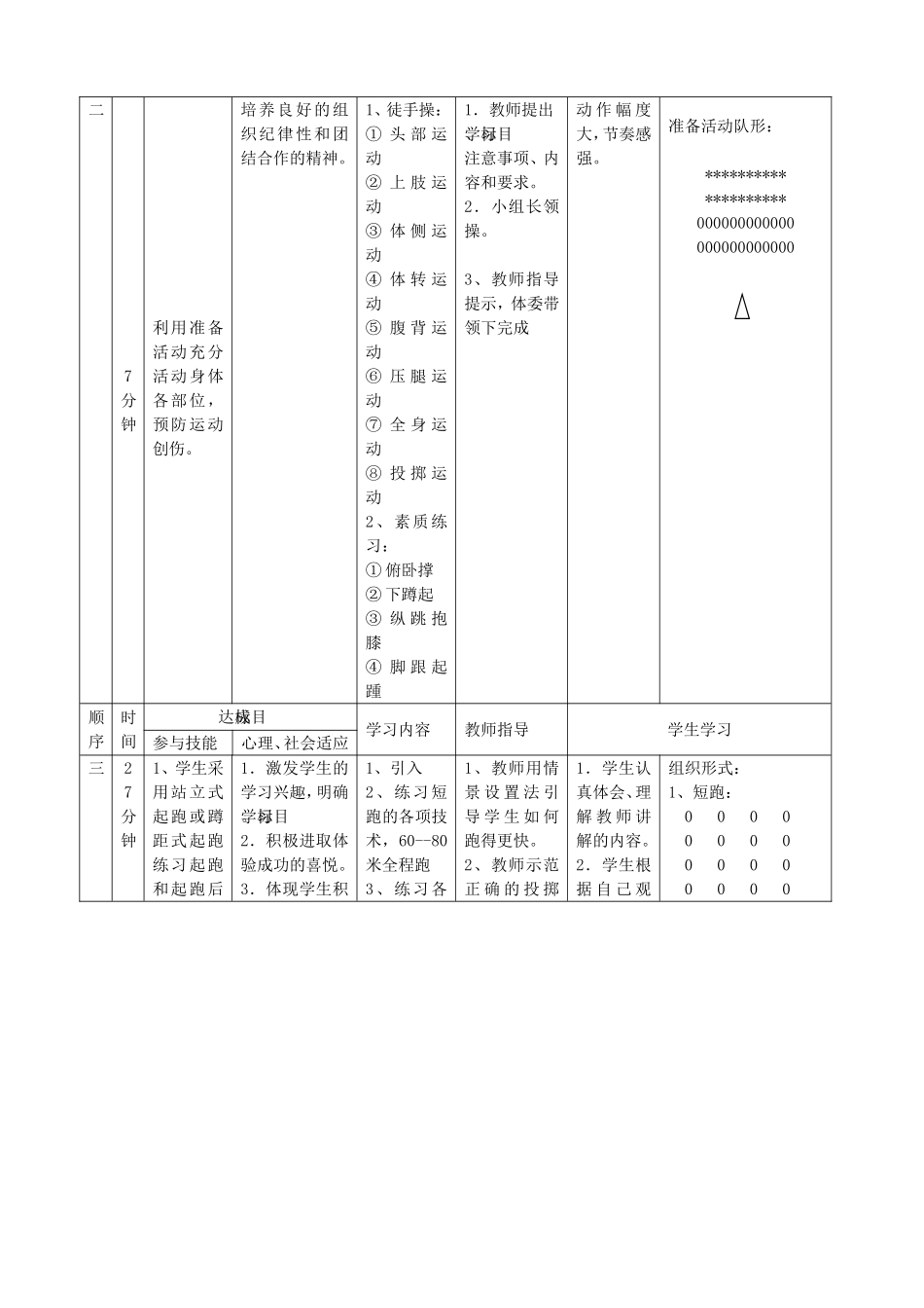 短跑、实心球公开课_第2页