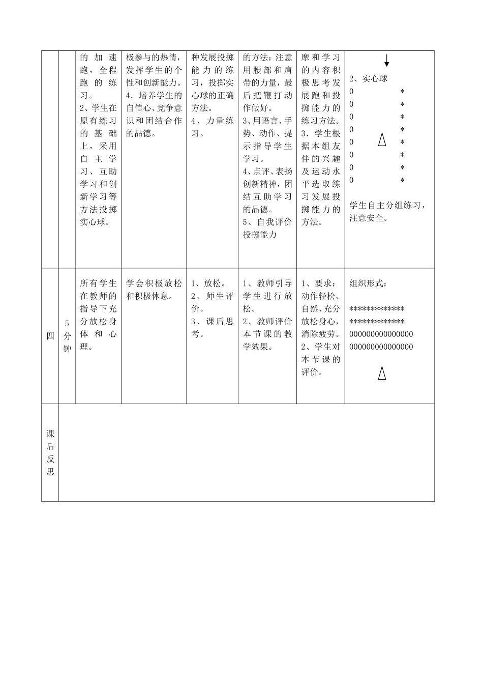 短跑、实心球公开课_第3页