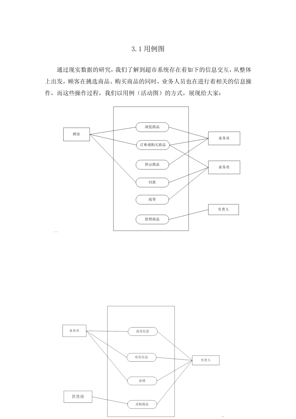 超市管理系统用例图活动图时序图数据流程图ER图_第1页