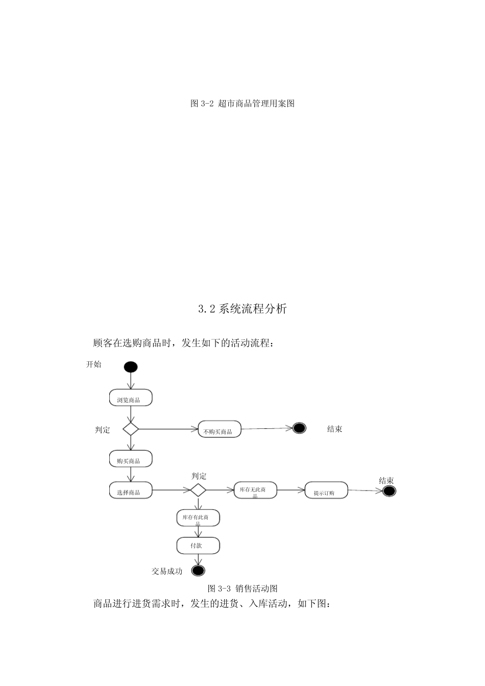 超市管理系统用例图活动图时序图数据流程图ER图_第2页