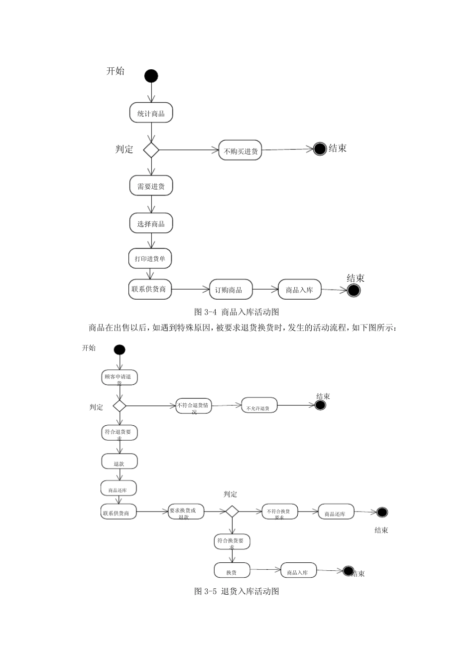 超市管理系统用例图活动图时序图数据流程图ER图_第3页