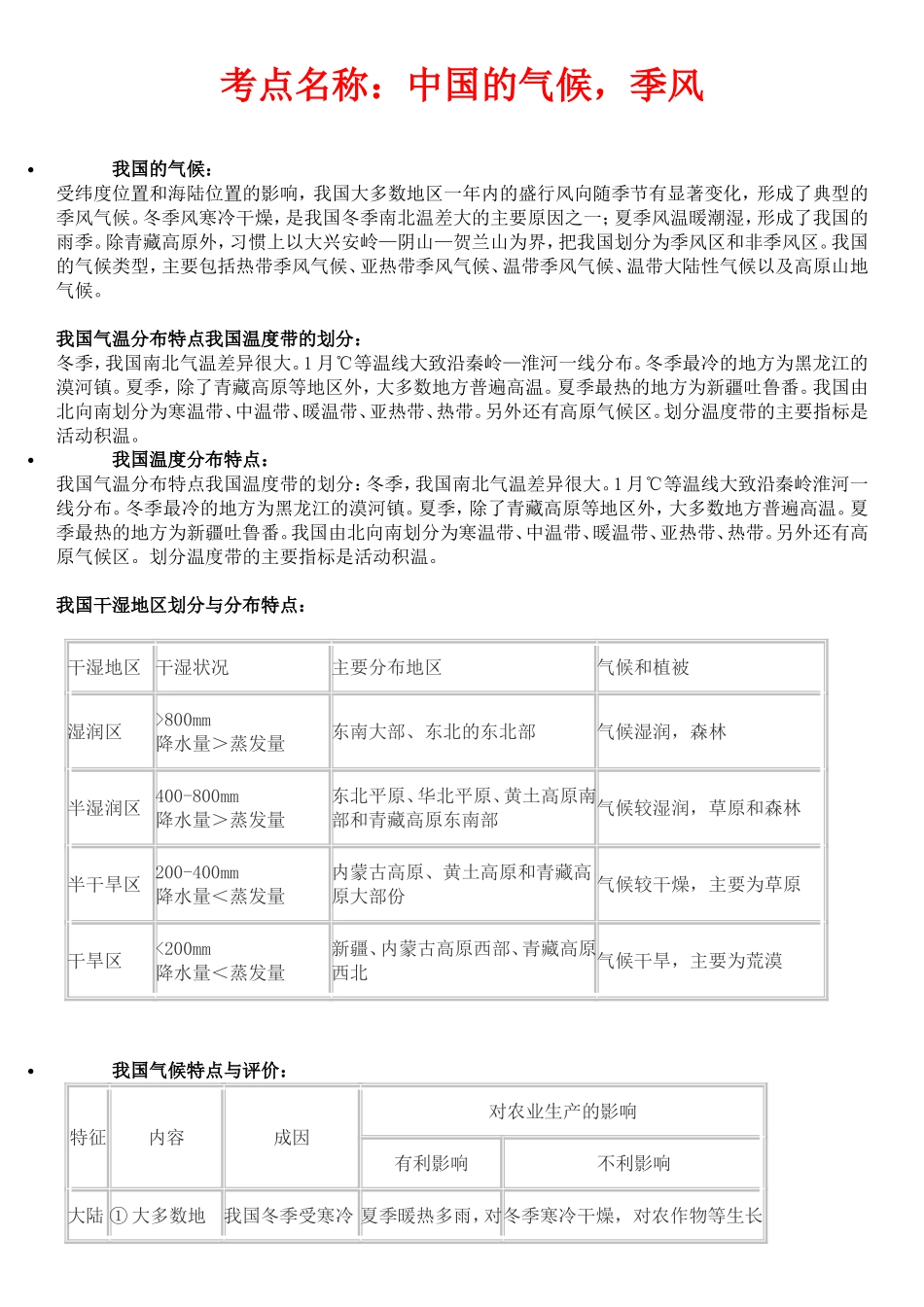 考点名称：中国的气候、季风、干湿带_第1页