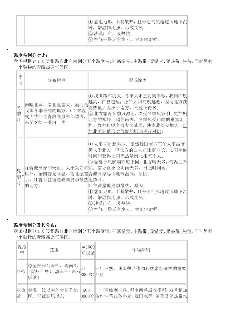 考点名称：中国的气候、季风、干湿带_第3页