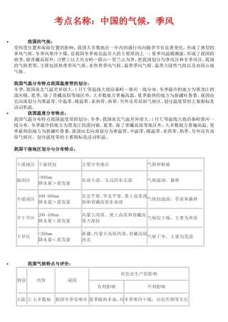 考点名称：中国的气候、季风、干湿带