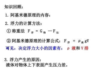 第１、３节水的浮力第３课时ＺＬ