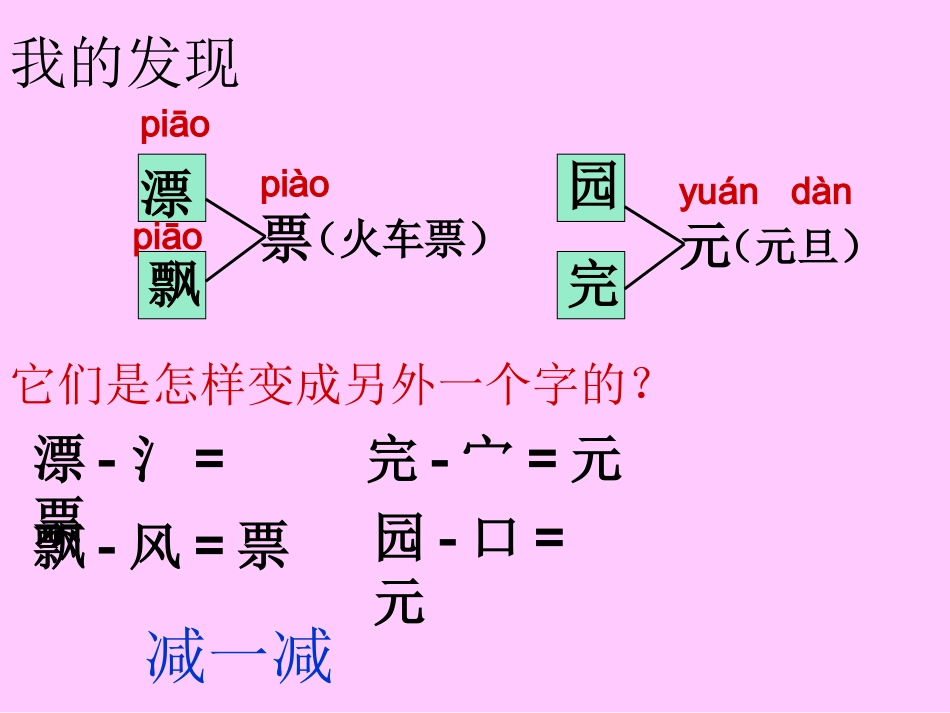 《语文园地二》课件_第2页