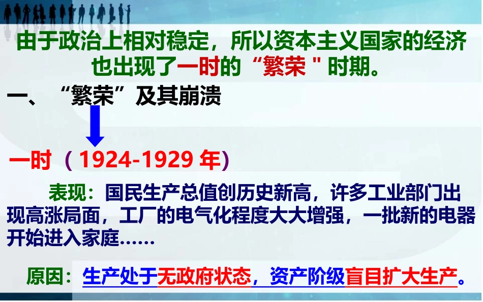 第4课经济大危机_第3页