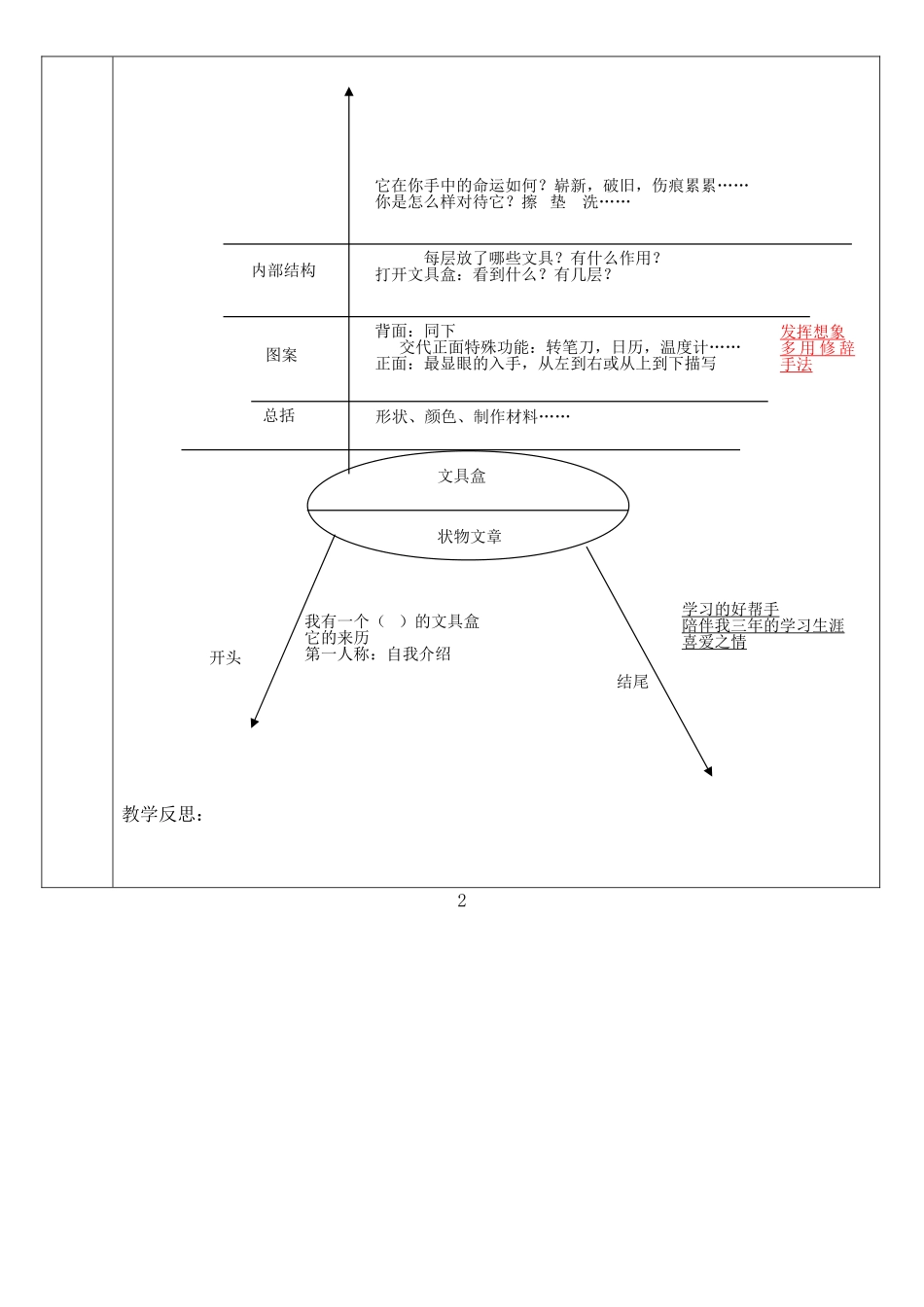 三年级－心爱的文具_第3页