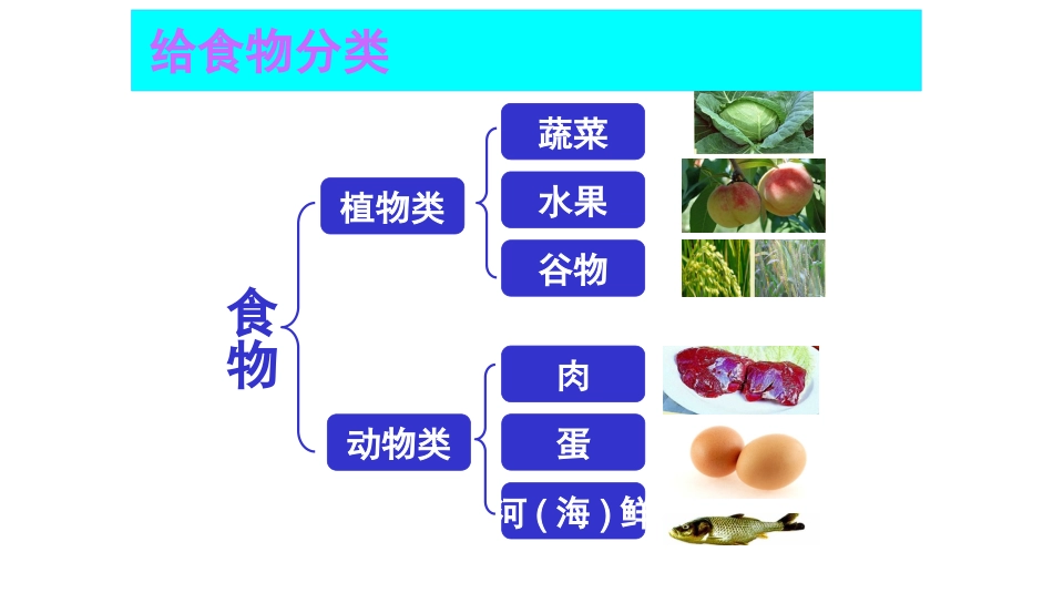 四下第三单元_第2页
