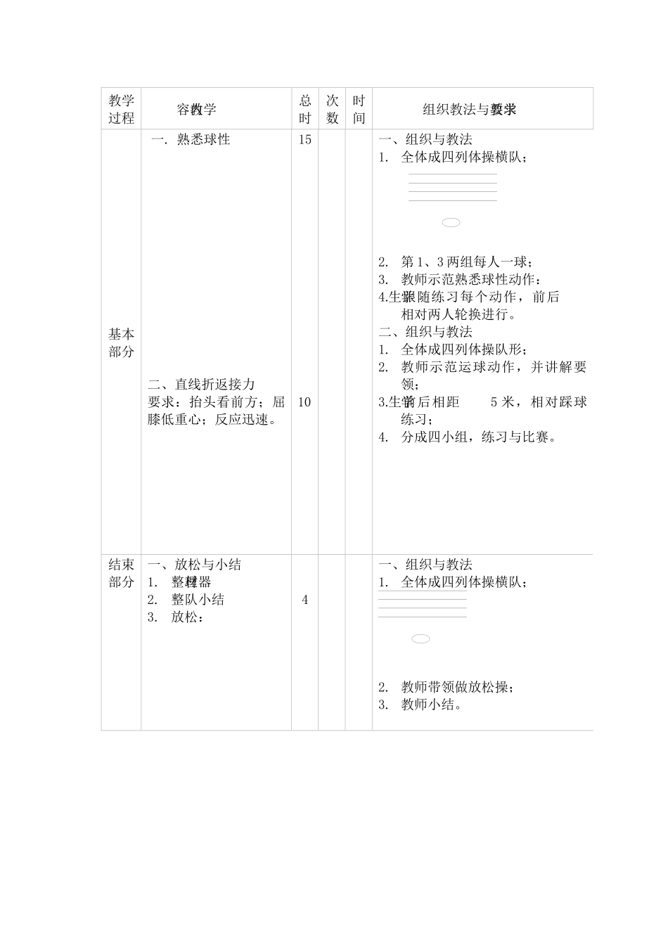 二年级小足球教学设计_第2页
