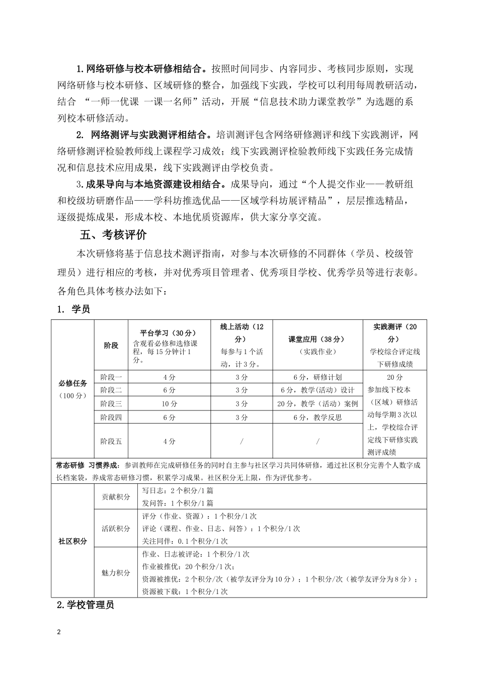 北街小学国培工作方案_第2页