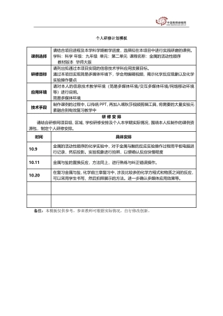 金属的活动性顺序