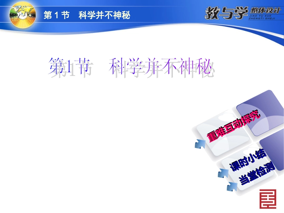第1节　科学并不神秘_第2页