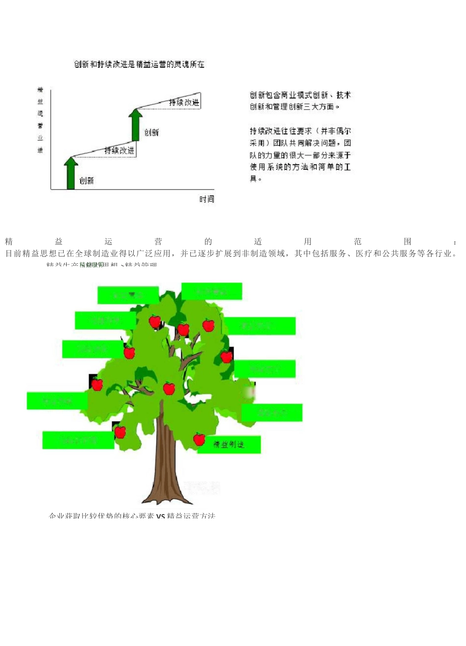 新工厂精益布局规划_第3页