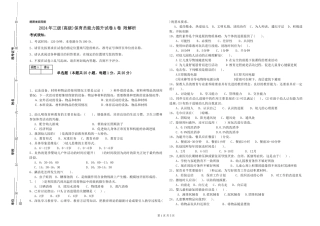 2019年三级保育员能力提升试卷A卷-附解析
