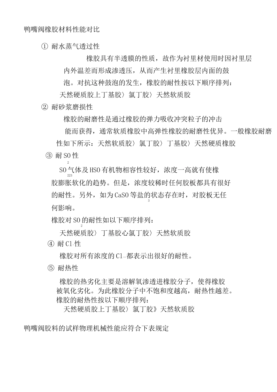 鸭嘴阀技术参数_第1页