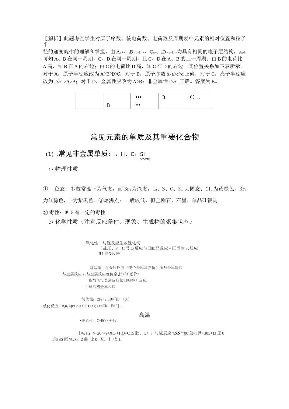 离子半径大小地比较规律_第2页