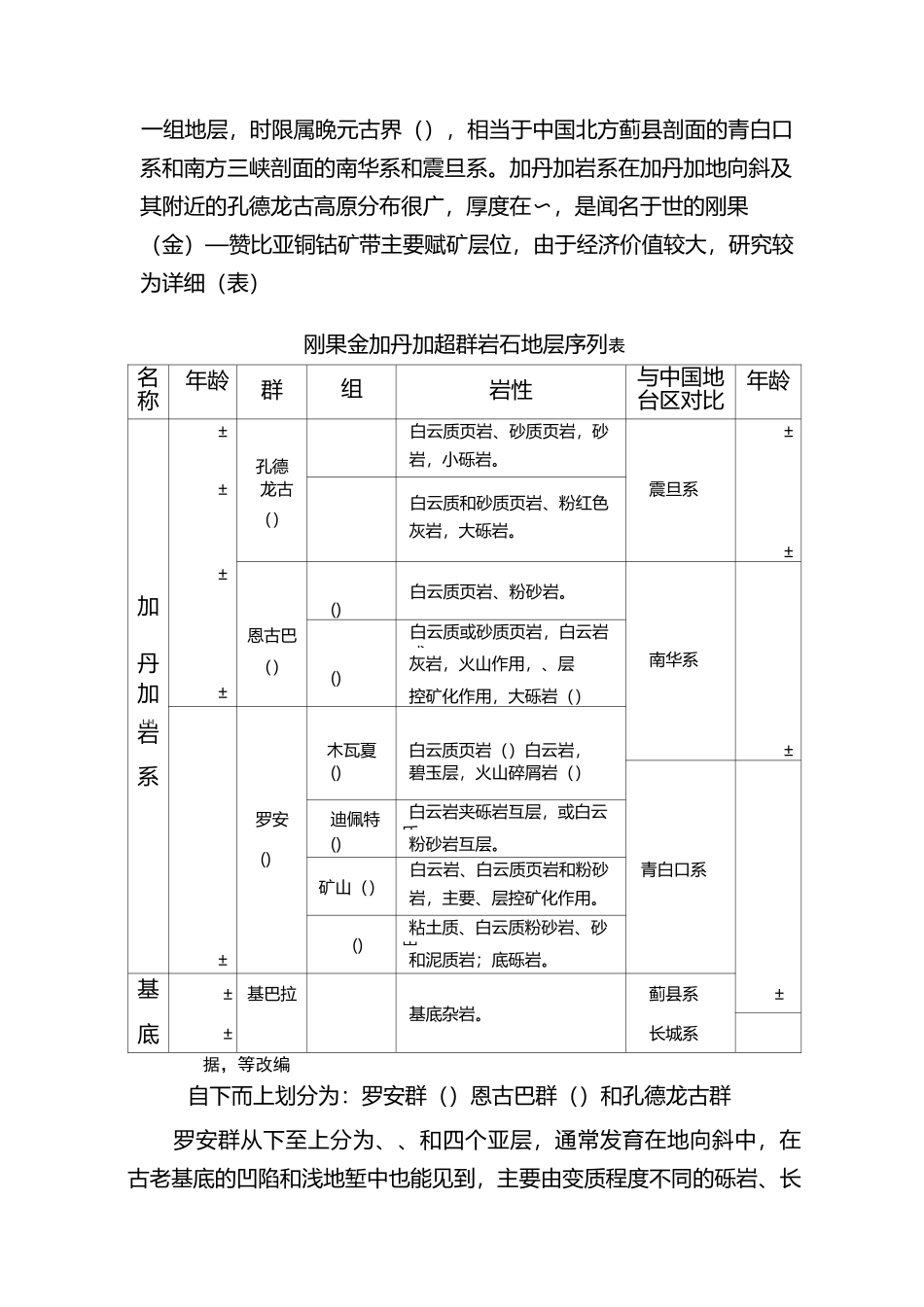 非洲地质概况_第3页