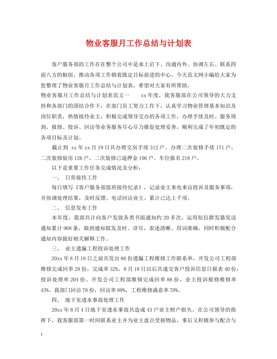 物业客服月工作总结与计划表2 _第1页