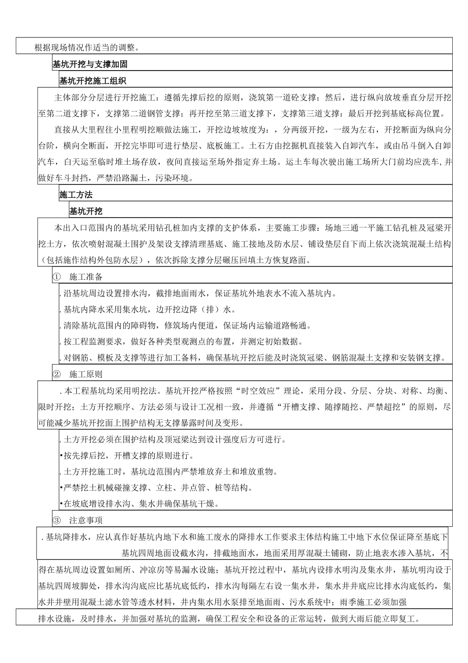 技术交底混凝土支撑_第2页