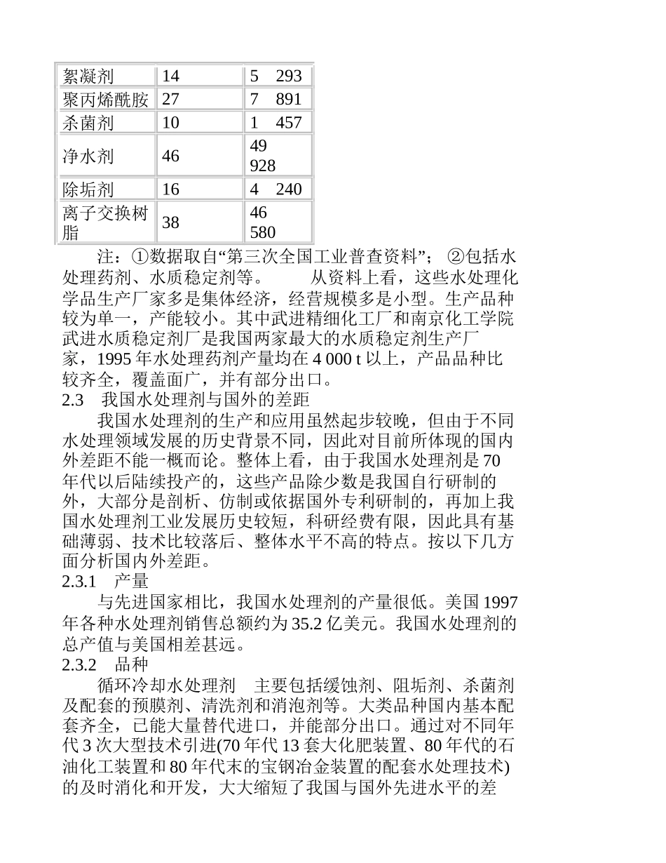我国水处理剂的现状及发展战略_第3页