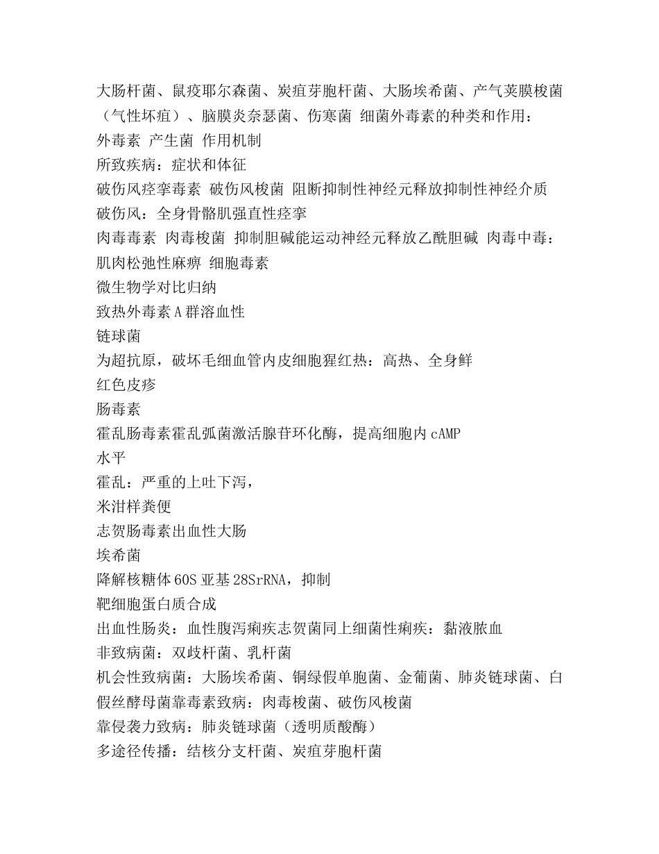 微生物笔记实用总结 _第3页