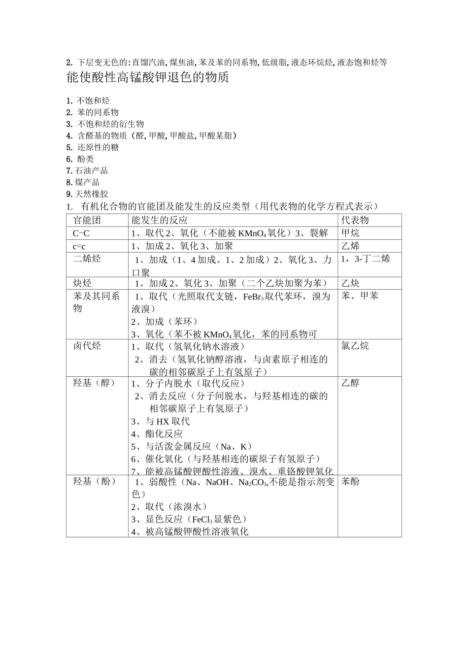 高中化学 有机化学知识点归纳_第3页