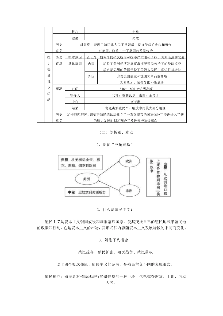 九年级上册历史第五单元 殖民扩张与殖民地人民的抗争识要点及检测_第2页