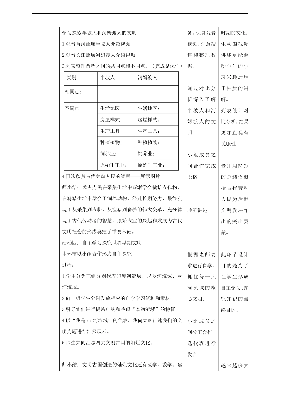 2020最新部编版小学六年级下册道德与法治第六课《探访古代文明》优质_第2页