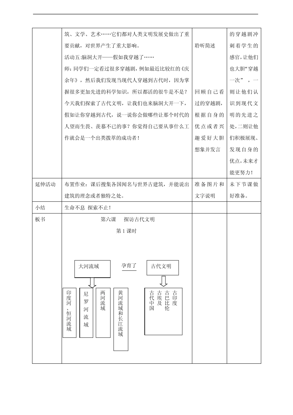 2020最新部编版小学六年级下册道德与法治第六课《探访古代文明》优质_第3页